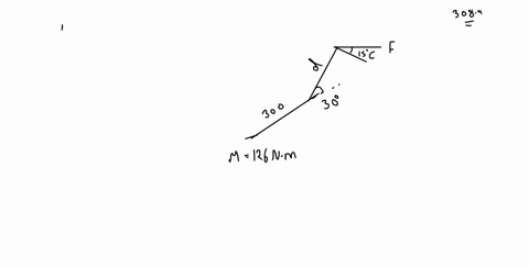 given-the-connected-bar-bc-is-used-to-increase-the-lever-arm-of-the-crescent-wrench-as-shown_-find-if-a-clockwise-moment-of-ma-126-nm-is-needed-to-tighten-the-bolt-at-a-and-the-force-f-30n-d-70937