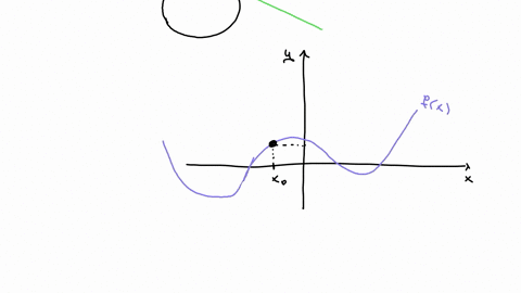 the-definition-of-a-tangent-line-is-not-that-easy-to-explain-without-involving-limits-imagine-looking-at-the-curve-like-arc-of-a-circle-to-visualize-the-tangent-line-at-a-given-point-activit-39802