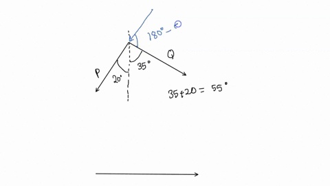 22-two-forces-are-applied-as-shown-t0-bracket-support-determine-graphically-the-magnitude-and-direction-of-their-resultant-using-a-the-parallelogram-law-b-the-triangle-rule-23-two-forces-and-87286