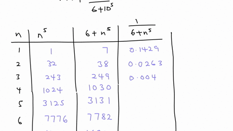 use-the-sum-of-the-first-10-terms-to-approximate-the-sum-of-the-series