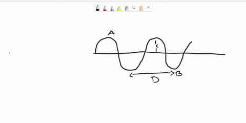 what-does-letter-c-represent-on-the-following-image-amplitude-crest-one-wavelength-trough-what-does-letter-d-represent-on-the-following-image-ecsne-36736