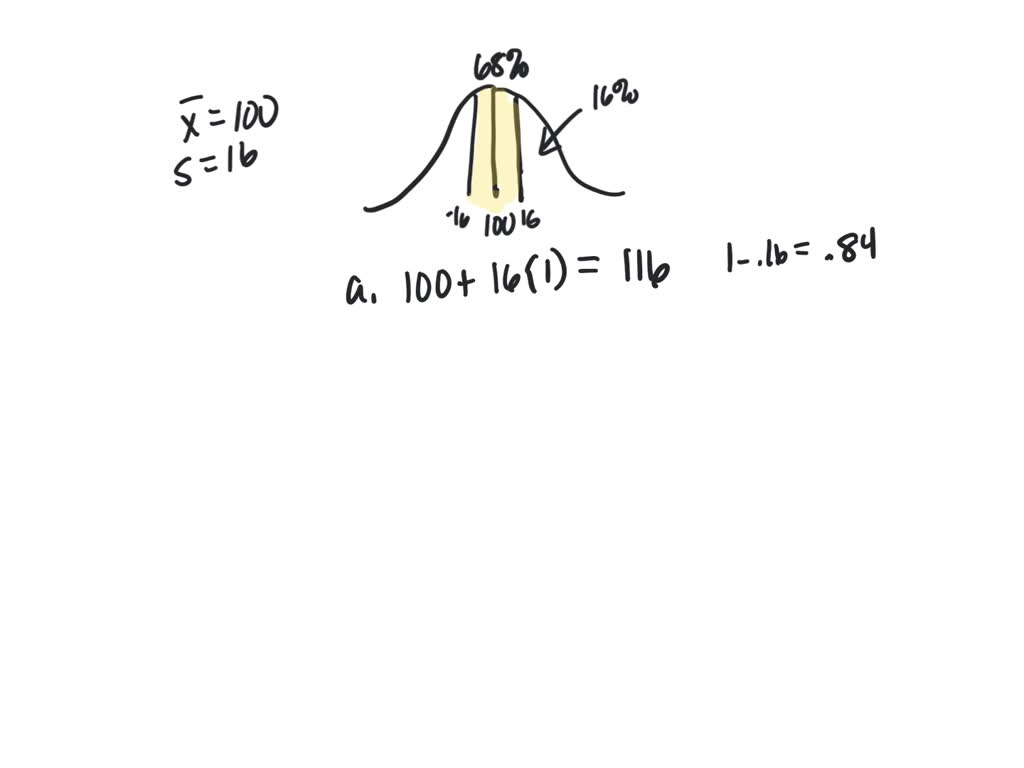 SOLVED: 11, IQ scores have mean value of 100 and standard deviation of ...