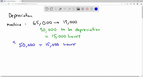 a-machine-with-a-cost-of-65000-has-an-estimated-residual-value-of-5000-and-an-estimated-life-of-5-years-or-15000-hours-it-is-to-be-depreciated-by-the-units-of-production-method-what-is-the-a-21844