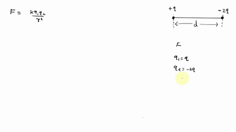 question-4-1-point-saved-the-diagram-shows-two-particles-at-a-distance-apar-one-particle-has-charge-and-the-other-2q-the-two-particles-exert-an-electric-force-of-attraction-f-on-each-other-e-91723