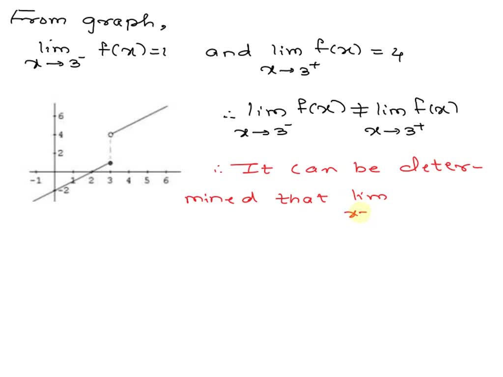 SOLVED: 23.) Use the definition of continuity to determine whether the ...