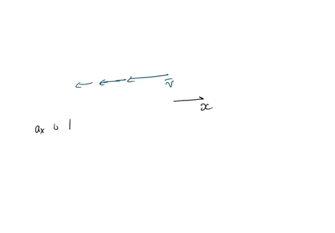 review-constants-pant-does-the-object-represented-in-figure-1-have-positive-negalive-value-of-a1-explain-assume-that-t-axis-points-t0-the-nghl-match-the-words-in-the-left-column-t0-the-appro-74904