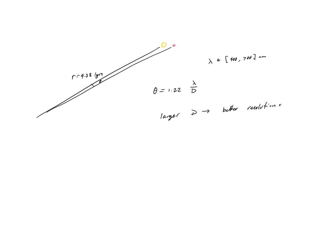 SOLVED: You are working for a new assistant professor in astronomy who ...