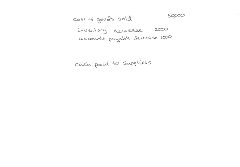 warren-ltds-cost-of-goods-sold-during-the-year-was-50000-on-the-companys-balance-sheet-inventory-decreased-by-2000-and-accounts-payable-decreased-by-1000-during-the-year-how-much-cash-has-been-paid-to
