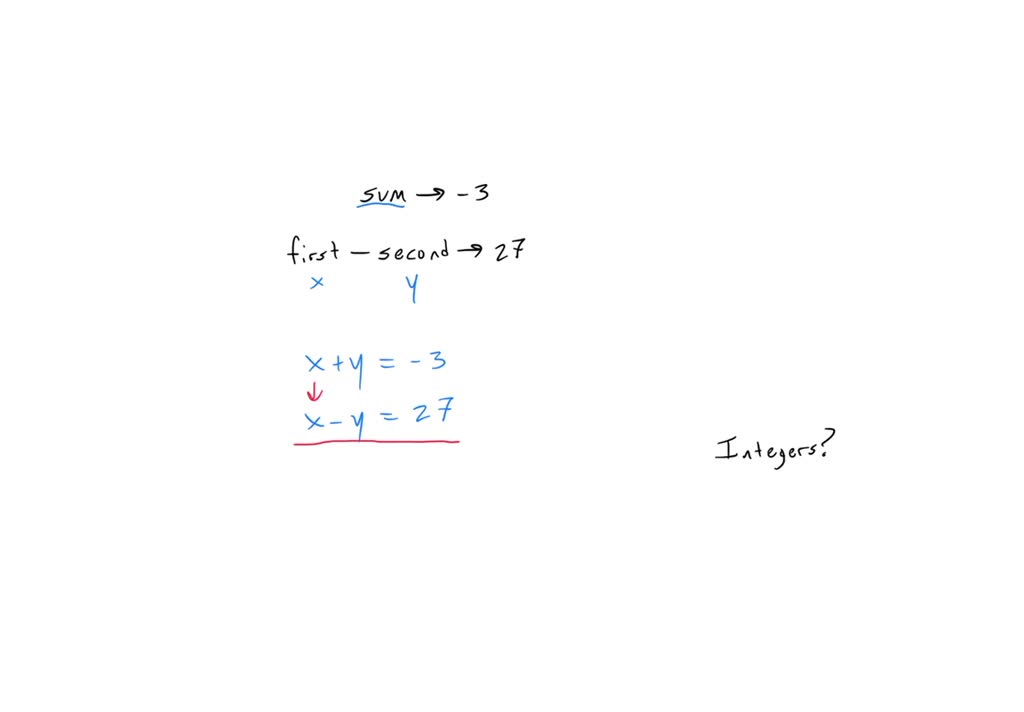 The sum of two integers is -3. if the second integer is subtracted from ...