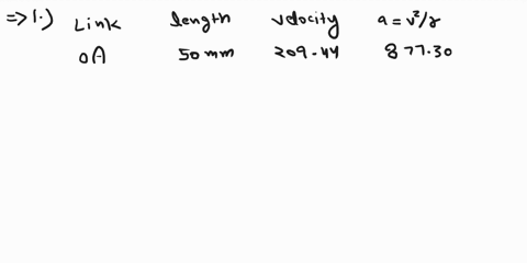 3in-the-mechanism-shown-in-the-figureoa-and-ob-are-two-equal-cranks-at-right-angles-rotating-about-o-at-a-speed-of-40-rpm-anticlockwisethe-dimensions-of-the-various-links-are-oaob50mmacbd175-25941