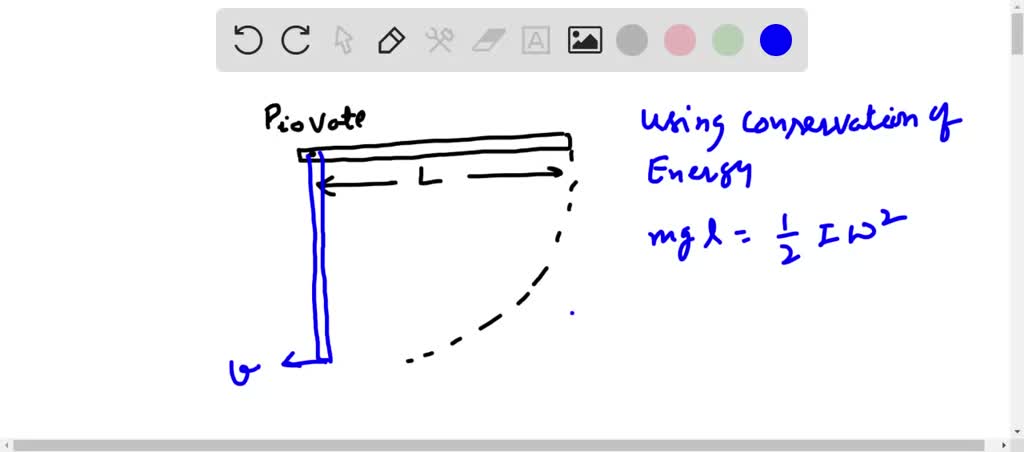 SOLVED: A rigid rod of mass M and length L is pivoted around point P at ...