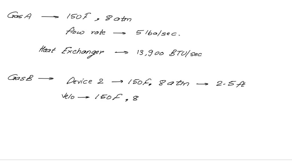 You will be given some operational information about the machine. Use ...