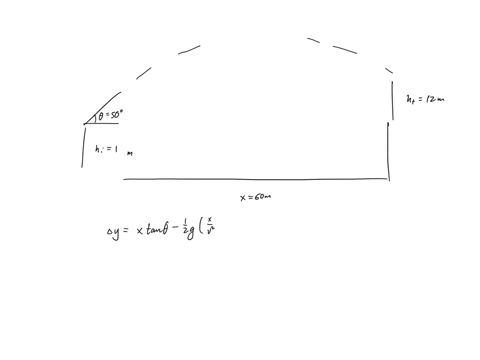 a-cannonball-with-an-initial-height-of-100-meter-above-the-ground-is-fired-from-a-cannon-at-an-angle-of-50-above-the-horizontal-the-cannonball-travels-a-horizontal-distance-of-6000-meters-to-a-1000-m-