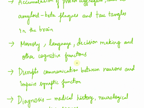nervous-system-disorders-can-be-explained-in-molecular-terms-discuss-the-implication-of-a-person-having-alzheimers-disease-and-how-does-it-affect-the-human-body-49353