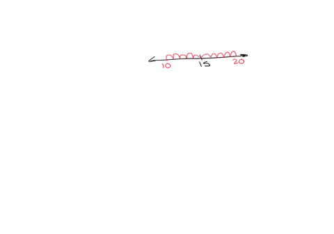 suppose-we-want-t0-choose-valuc-of-within-units-of-15-this-tean-ga-value-of-that-less-than-units-away-ffom-15-think-about-some-values-of-that-mcct-this-constraint-write-an-inequality-that-re-73977
