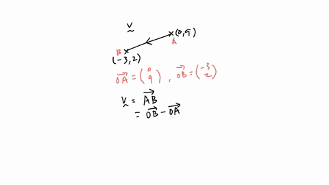 find-the-unit-vector-u-in-the-dlrection-of-v-has-a-initial-point-09-and-a-terminal-polnt-32-vector-v58-v68-ou-v58-v58-o-u-v58-v58-ou-v58-v58-358-358-o-u-ou-16736