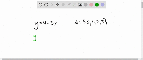 what-is-the-range-of-the-function-y-4-3x-when-the-domain-is-0-1-2-3-40353