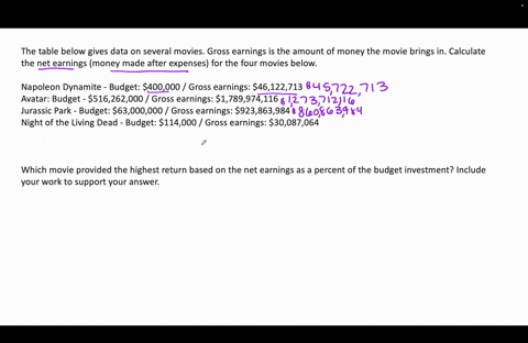 the-table-below-gives-data-on-several-movies-gross-earnings-is-the-amount-of-money-the-movie-brings-in-calculate-the-net-earnings-money-made-after-expenses-for-the-four-movies-below-napoleon-80805