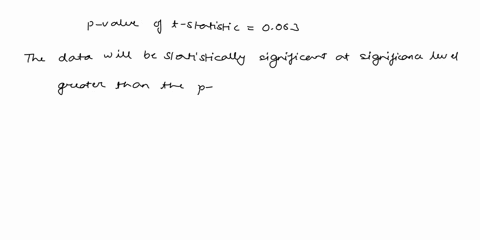 levenes-test-for-equality-of-variances-t-test-for-equality-of-means-95-confidence-interval-of-the-sig-2-mean-difference-std-error-tailed-difference-differencel-lower-upper-sig_-student-equal-35827
