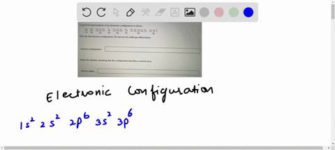 configuration