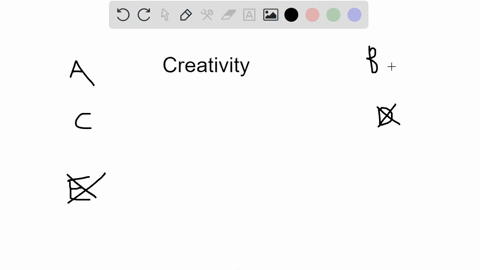 which-of-the-following-terms-is-most-closely-associated-with-creativity-a-hypothesis-testing-b-conte-61187