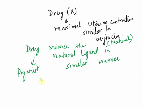 question-42-drus-produces-maatal-controcton-utet-relation-t0-ottocin-mncr-simlie-t0-ortoin-tme-drug-conaktlered-t0-pe-un-konist-partial-ogonlst-competiive-oniakonisl-urteverslble-antagonist-11495