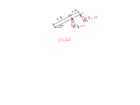 if-f_b25-mathrmlb-and-f_c45-mathrmlb-determine-the-resultant-moment-about-the-bolt-at-a-igure-1-clockwise-counterclockwise-previous-answers-correct-part-b-determine-the-magnitude-of-the-resultant-mome