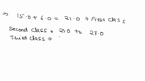 the-data-represents-the-body-mass-index-bmi-values-for-20-females-construct-a-frequency-distribution-beginning-with-a-lower-class-limit-of-150-and-use-a-class-width-of-60-what-lower-class-bo-14055