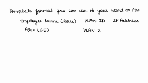 is-3413-m09-labmanaging-a-vlan-in-this-lab-we-investigate-the-management-of-a-notional-and-very-simplified-vlan-based-distribution-layer-backbone-network-the-startup-software-development-fir-78302