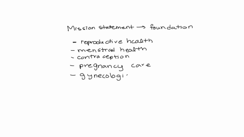 write-a-mission-statement-that-will-provide-a-foundation-for-a-strategic-plan-designed-to-address-the-specific-health-issues-for-which-young-women-may-require-services-specifically-emphasize-those-ser