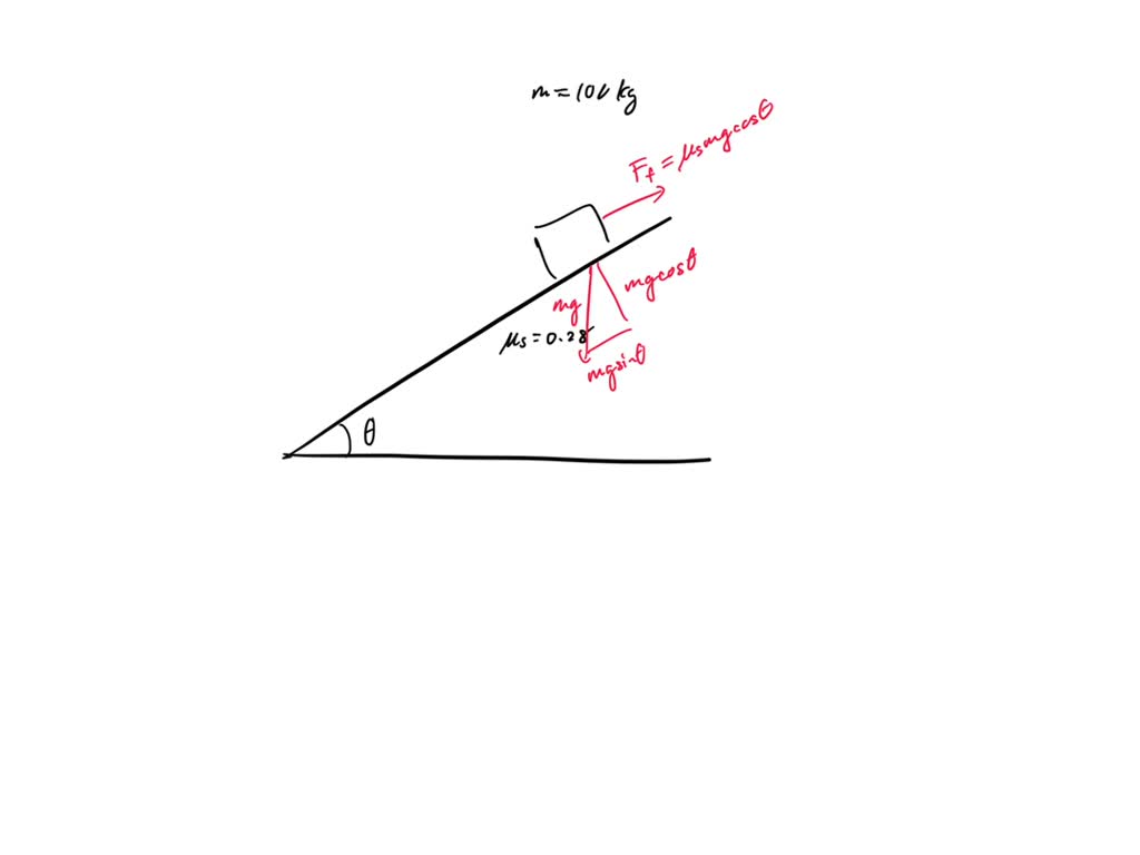 SOLVED: A 100 kg wooden box is placed on a wooden ramp with an ...