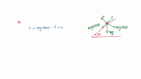 a-block-of-mass-2-kg-slides-down-an-inclined-plane-which-makes-an-angle-30-with-the-horizontal-the-coefficient-of-friction-between-the-block-and-the-surface-is-root-32-i-what-force-must-be-applied-to-