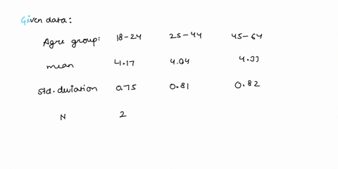 suppose-that-n-points-are-independently-chosen-at-random-on-the-circumference-of-a-circle-and-we-want-the-probability-that-they-all-lie-in-a-semicircle-that-is-we-want-the-probability-that-t-79821