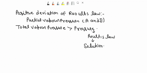 what-are-non-ideal-solutions-mention-the-reason-for-the-negative-deviation-from-the-raoults-law-24253