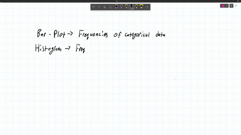question-which-type-of-plot-is-most-suitable-for-visualizing-the-relationship-between-two-continuous-variables-in-python-a-bar-plot-b-histogram-c-scatter-plot-d-pie-chart