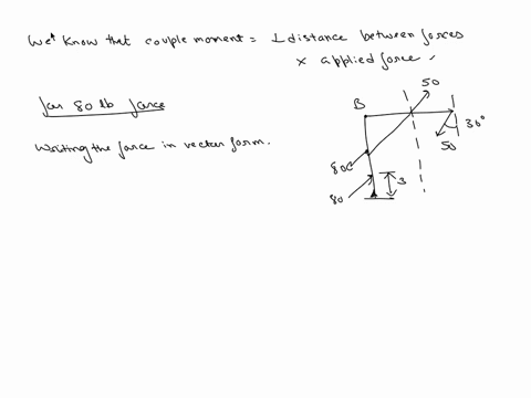 revier-two-couples-act-on-the-frame-d-4-ft-figure-1-part-a-determine-the-couple-moment-of-the-80-ib-forces-express-your-answer-in-terms-of-the-unit-vectors-ij-and-k-use-the-vec-button-to-den-01873