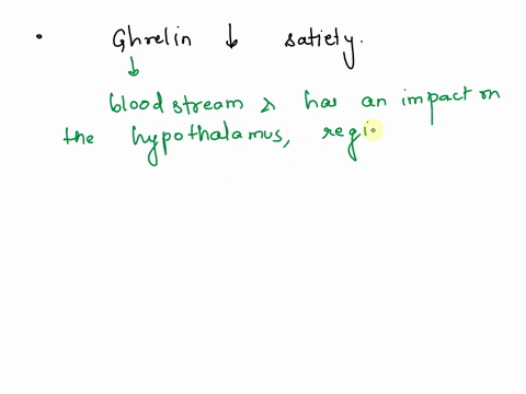how-does-gherlin-reduce-satiety-94571