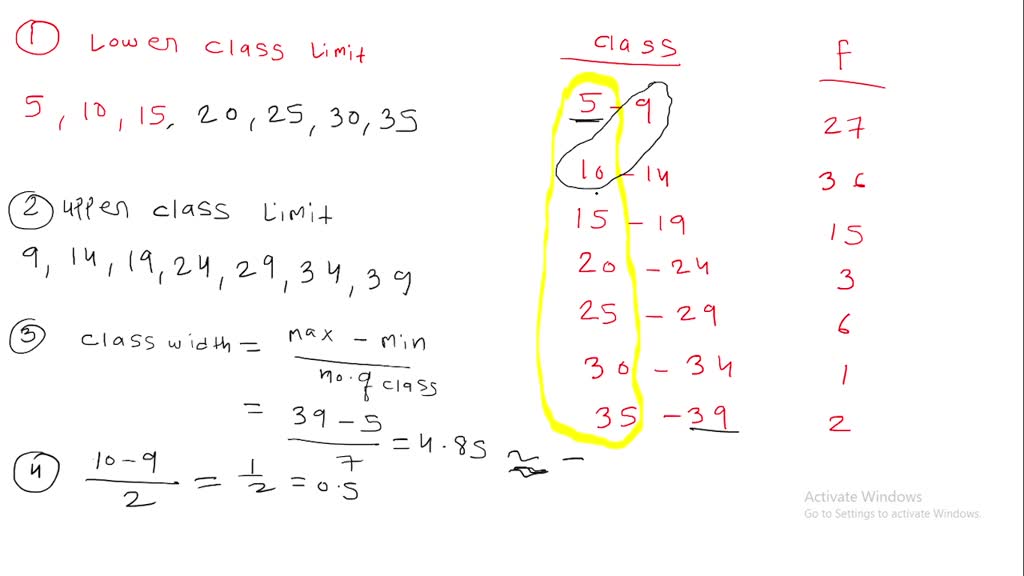 solved-identify-the-lower-class-limits-upper-class-limits-class