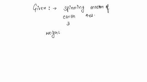 if-it-is-assumed-that-the-spinning-motion-of-earth-increases-then-the-weight-of-a-body-on-equator-a-decreases-b-remains-constant-c-increases-d-becomes-more-at-poles