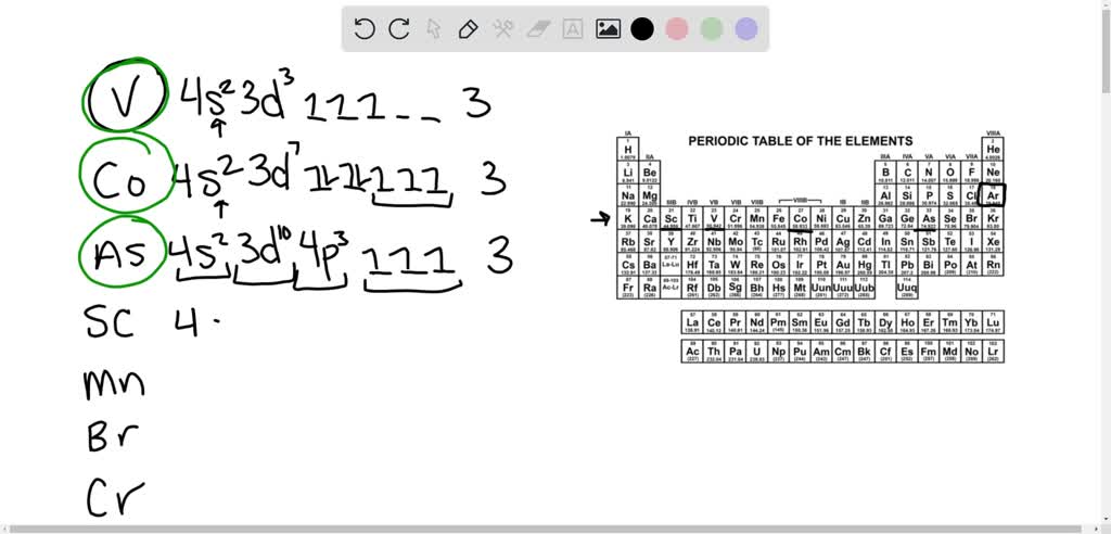 SOLVED Which elements in the fourth period the row starting with