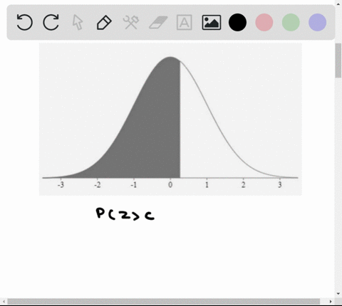 question-17-sketch-the-region-corresponding-to-the-statement-pz-07-shade-left-of-value-click-and-drag-the-arrows-to-adjust-the-values-hhhahhahaaaaat-2-t-15-sketch-the-region-corresponding-to-33526