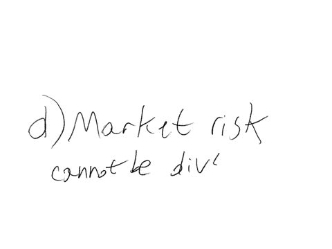 q25-interest-rate-inflation-and-regulatory-changes-are-economic-events-which-are-characterised-as-a-company-specific-risks-which-cannot-be-diversified-away-b-event-risks-which-can-be-diversified-away