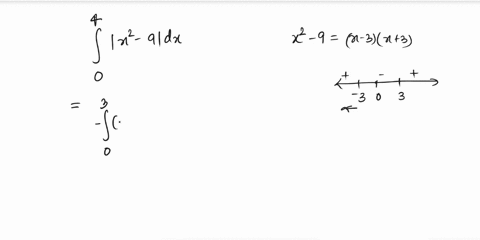 3-evaluate-the-integral-10-pts-ix-_-9ldx-76235