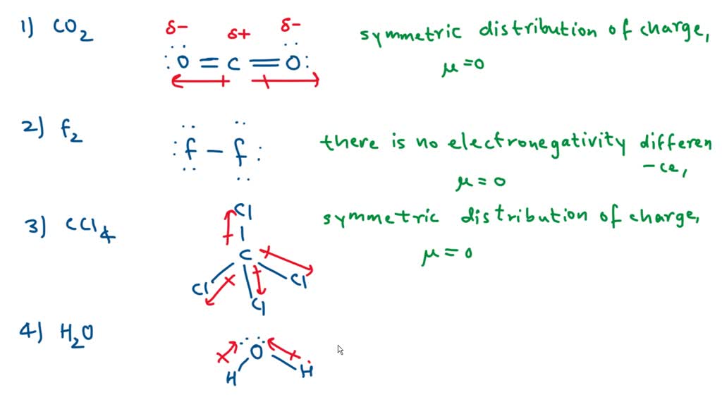 SOLVED: Which of the following compounds has a dipole moment CO2 F2 ...