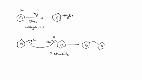 phmgbr-excess-ho-och-2-ho-c19h6o-260-glmol-cgheo2-136-glmol-purpose-will-determine-the-reactivity-pattern-for-the-addition-of-grignard-reagents-to-carbonyl-in-this-jab-you-compounds-to-synth-53699