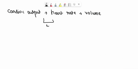 question4-cardiac-output-is-known-as-the-volume-of-blood-pumped-by-the-heart-per-minuteand-although-the-normal-cardiac-output-is-usually-around-56-lminthis-value-is-not-static-analyse-each-o-49376
