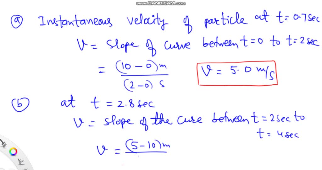 Solved find the instantaneous velocity of the particle described in