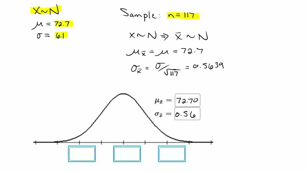 Let X represent the full length of a certain species of newt. Assume ...