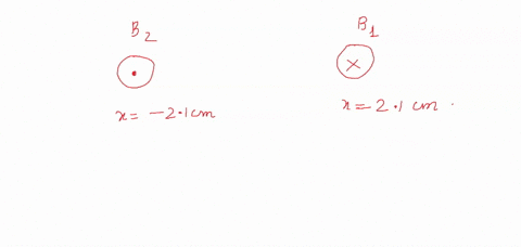 consider-two-parallel-conducting-wires-along-the-direction-of-the-z-axis-as-shown-below-wire-1-crosses-the-x-axis-at-x-210-cm-and-carries-a-current-of-300-a-out-of-the-xy-plane-of-the-page-w-46854