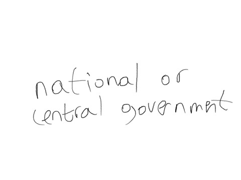 in-a-unitary-system-of-government-the-ultimate-government-authority-is-the-state-or-province-form-of-government-local-or-city-government-regional-or-multi-state-government-national-or-central-governme